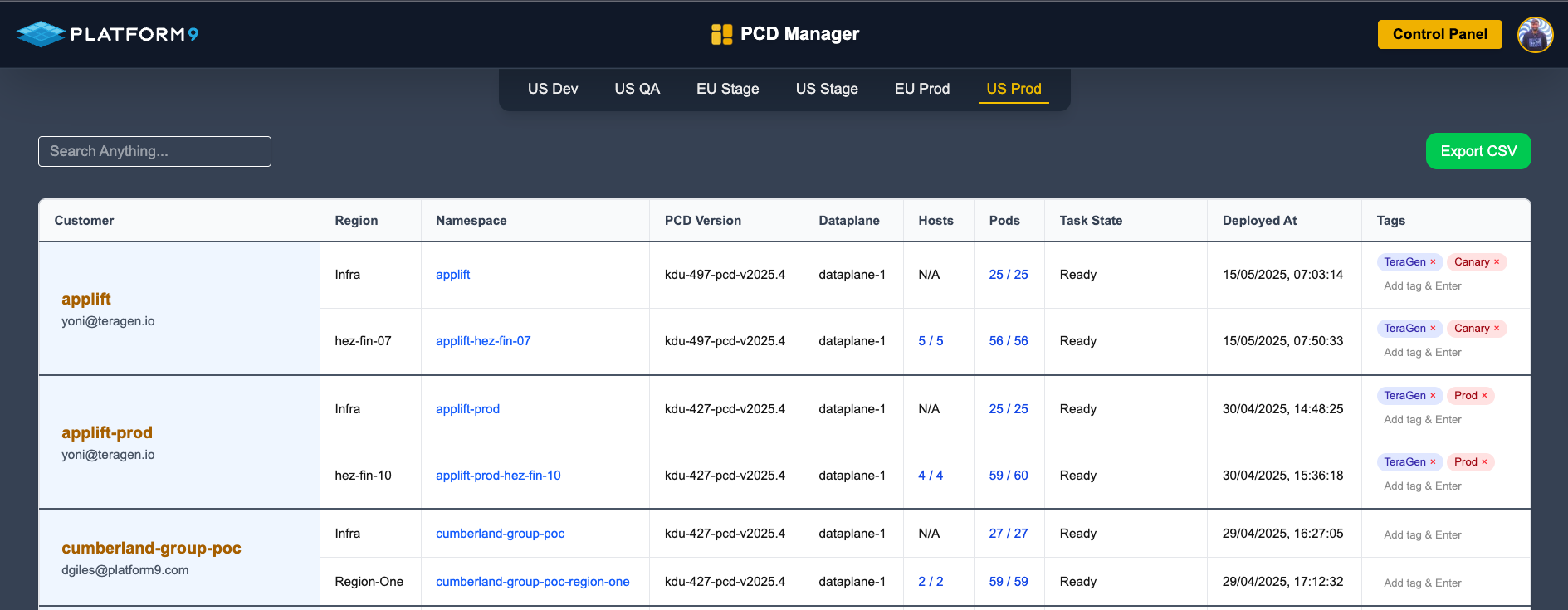 SaaS Lifecycle Automation Tool